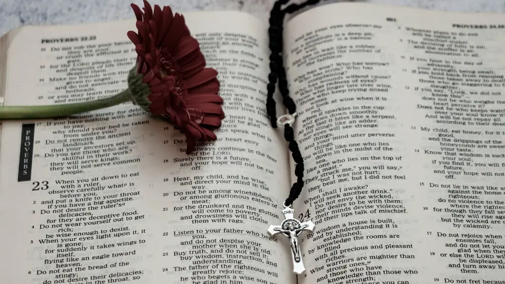 Is easter in the bible kjv?
